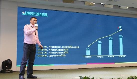 行业新闻