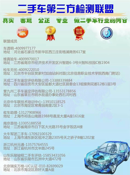 评估师必备 车架号和发动机号位置汇总高清图片